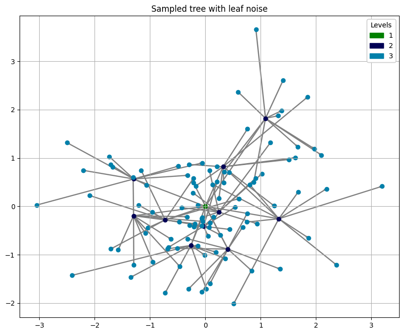 ../_images/notebooks_mcmc_Gaussian_BFFG_13_1.png