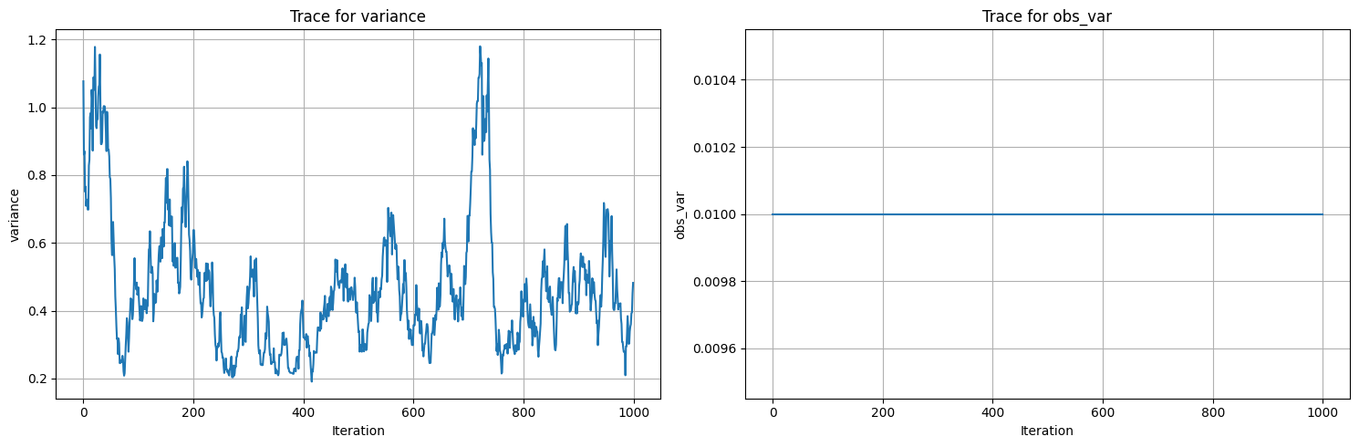 ../_images/notebooks_mcmc_Gaussian_BFFG_26_5.png