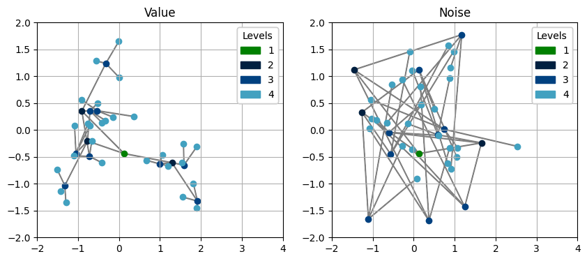 ../_images/notebooks_mean_estimation_22_0.png