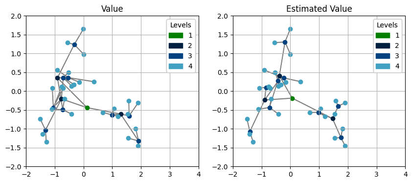 ../_images/notebooks_mean_estimation_32_0.png