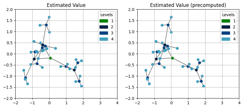 ../_images/notebooks_mean_estimation_38_0.png